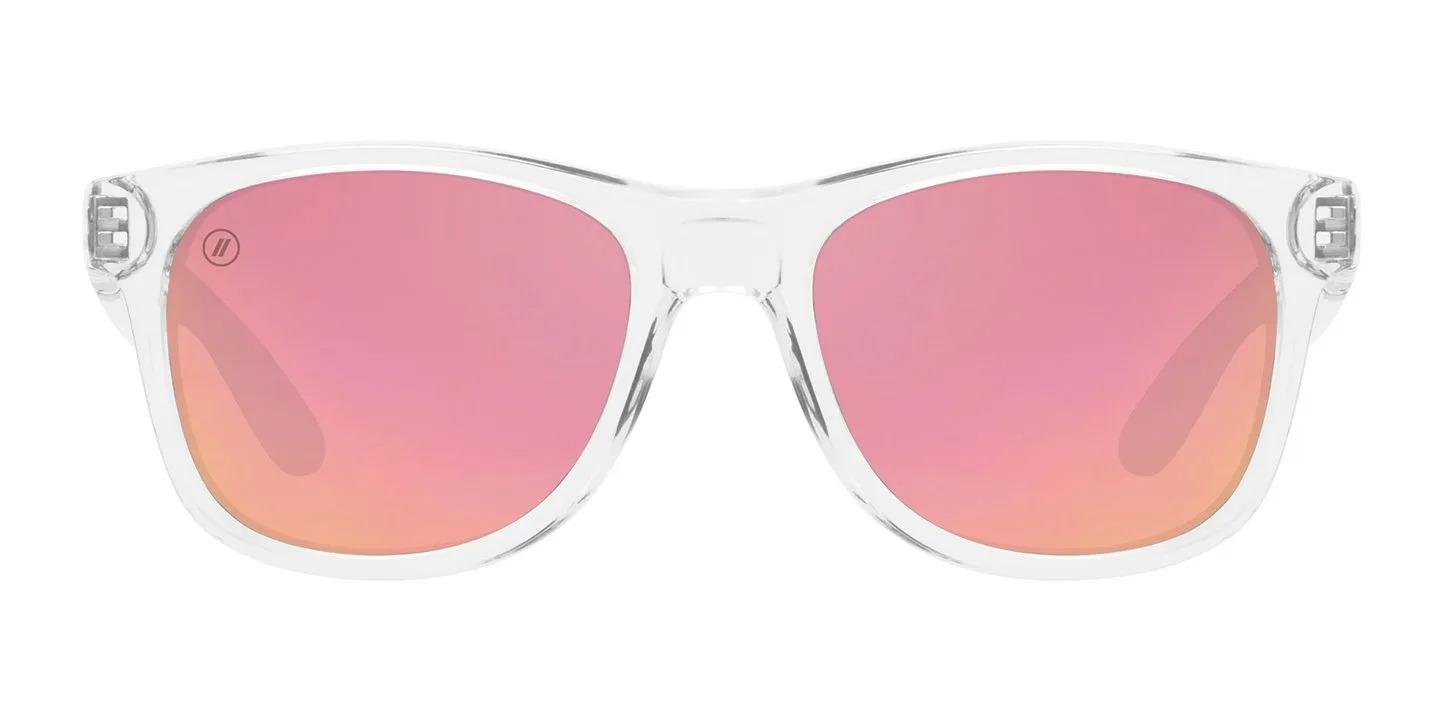 Glasses For Everyone | Blenders